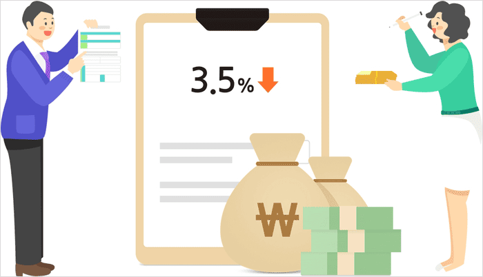 금리인하요구권