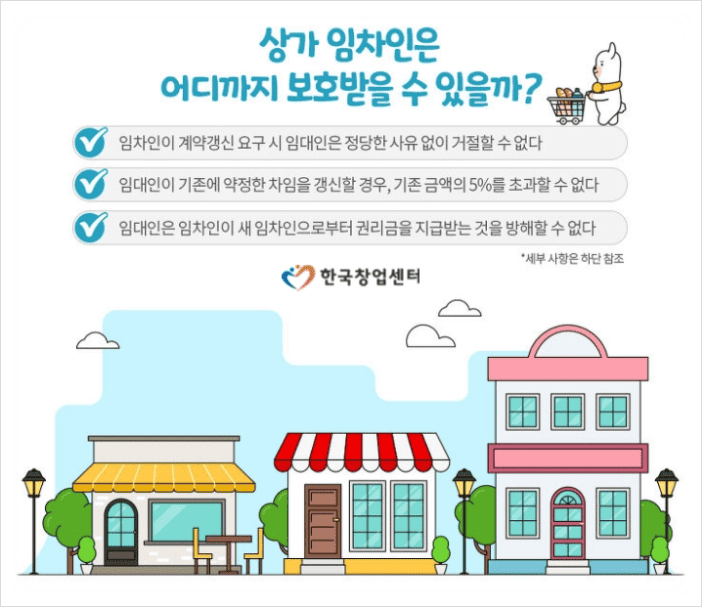 상가임대차보호법