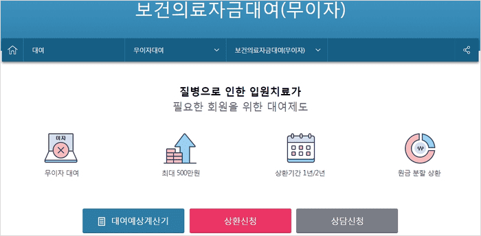 보건의료자금대여(무이자)