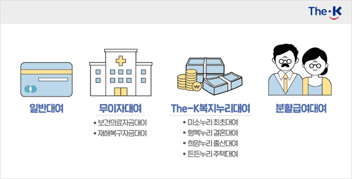 교직원공제회 대출