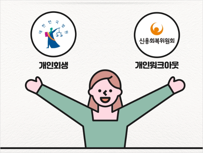 개인회생, 개인파산, 개인워크아웃 차이점