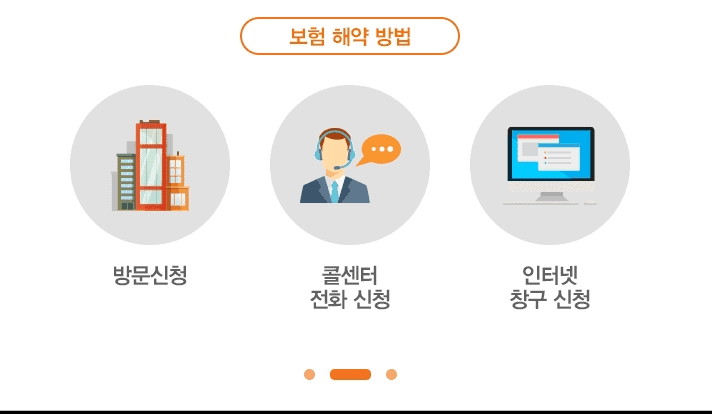 보험 해지 절차