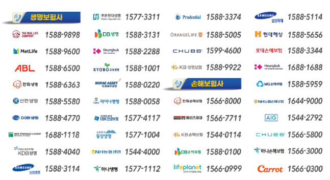 보험회사 고객센터
