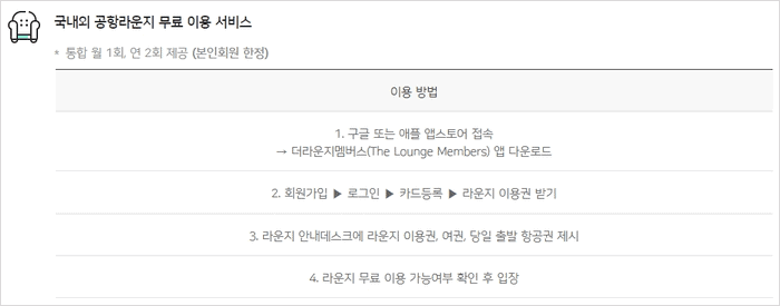 네이버페이 우리 체크카드