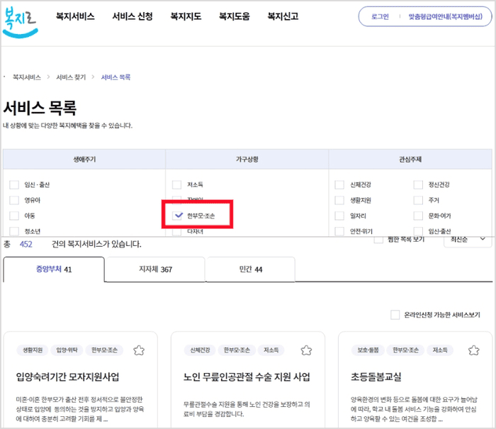 한부모가정 혜택