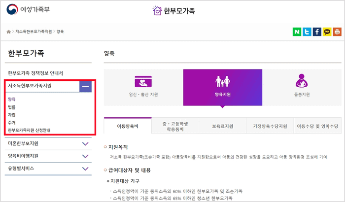 한부모가정 혜택