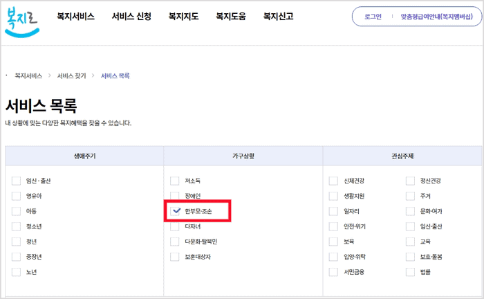 한부모가정 지원금 신청 방법