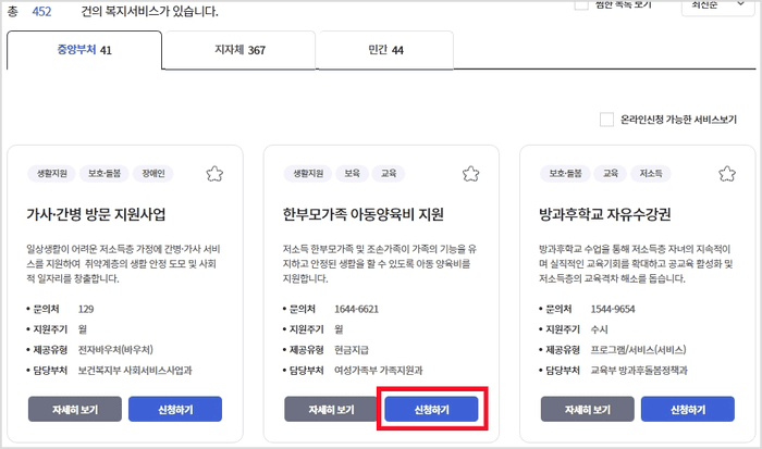 한부모가정 지원금 신청 방법