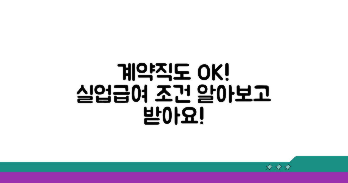 계약직 실업급여 신청 요건