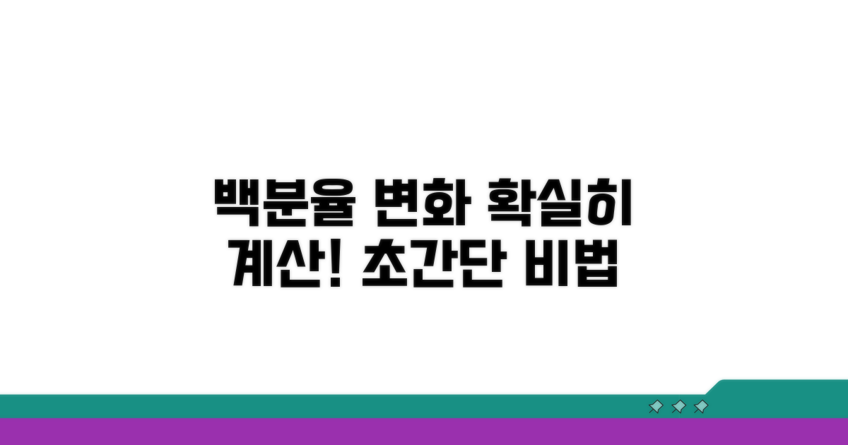 백분율 변화값 계산 방법