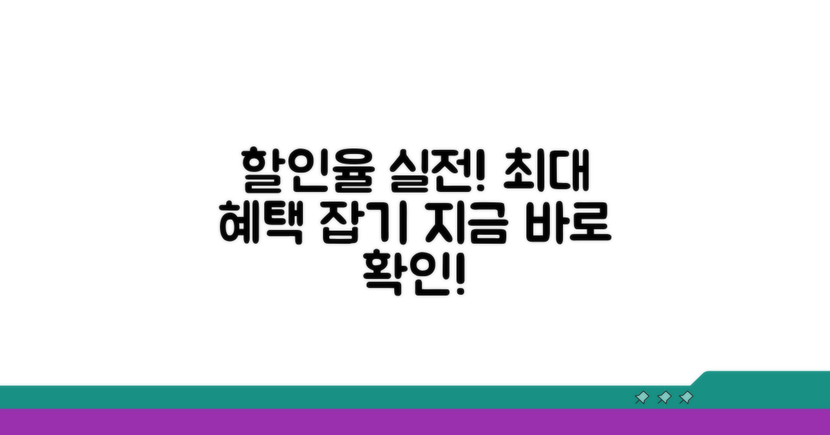 할인율 적용 실전 사례