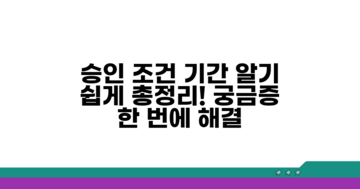 승인 조건과 소요 기간