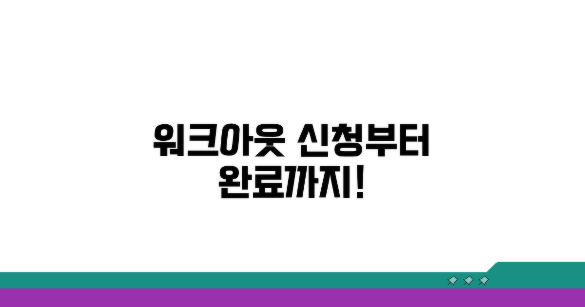 워크아웃 신청부터 완료까지