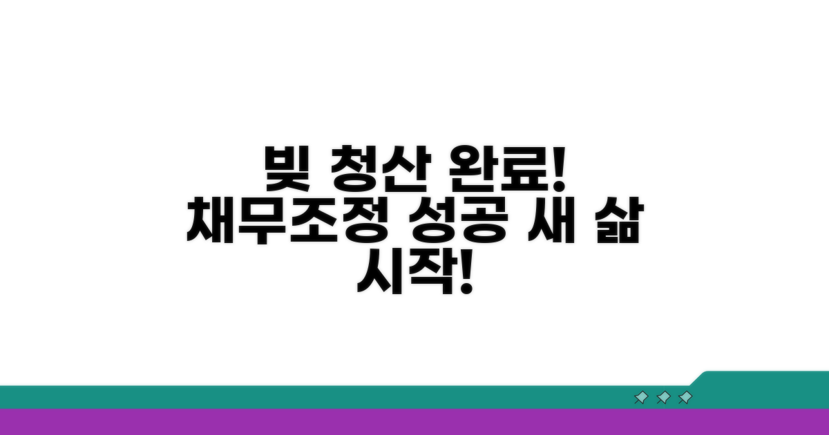 성공적인 채무조정 완료