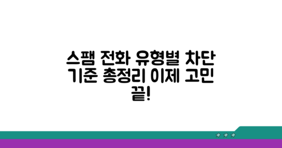 스팸 전화 유형별 차단 기준