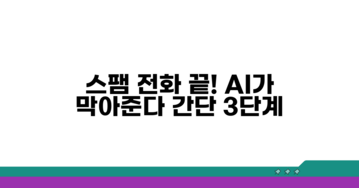 지능형 스팸 전화 대처법