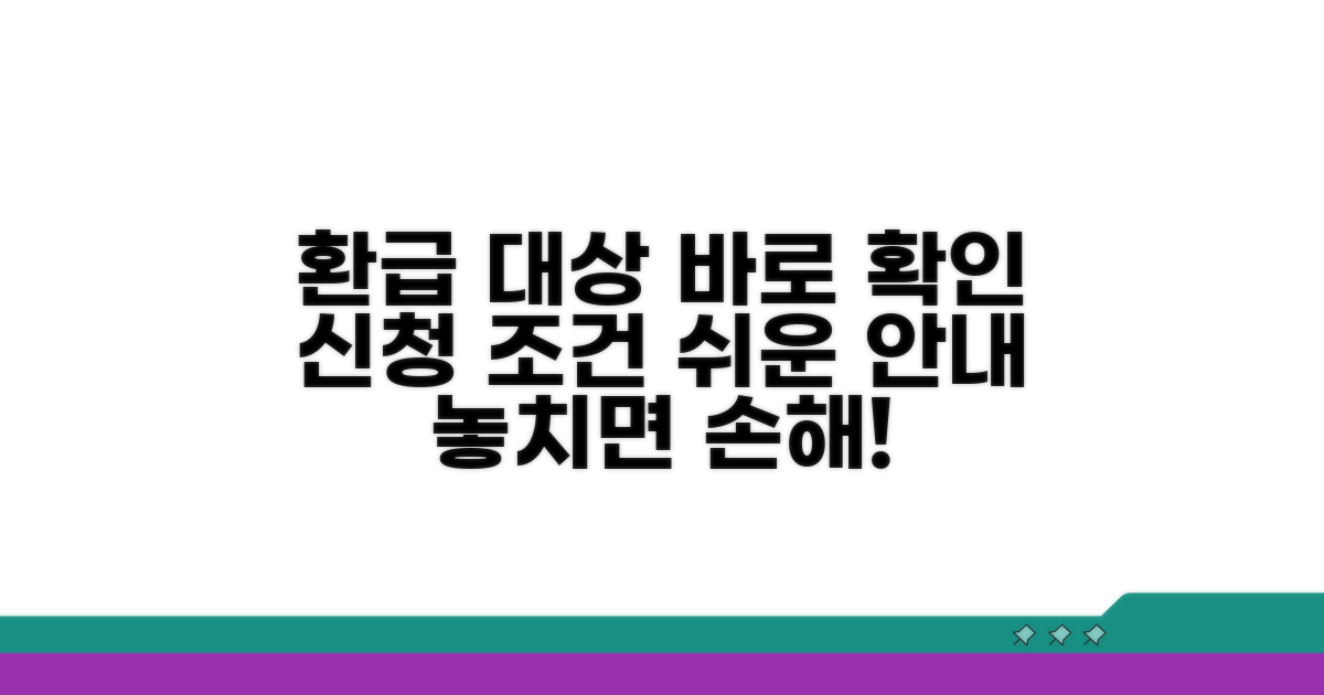 환급 대상 및 신청 조건