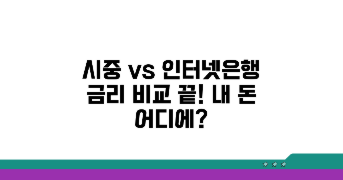 시중 vs 인터넷은행 금리 한눈에