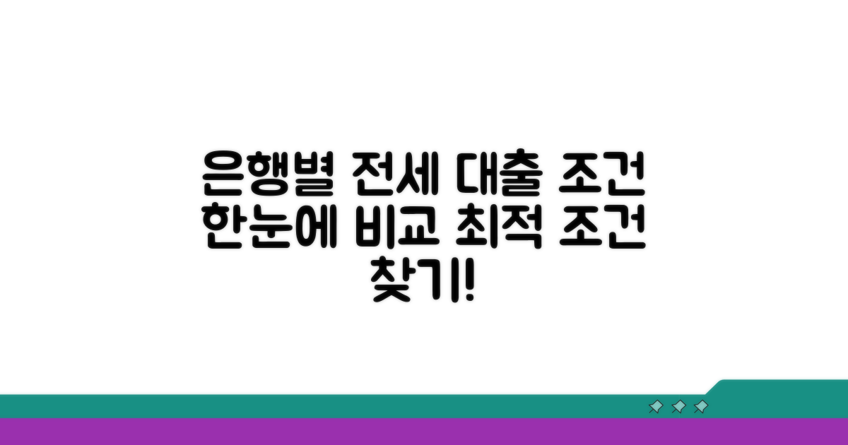 은행별 전세자금 대출 조건 비교
