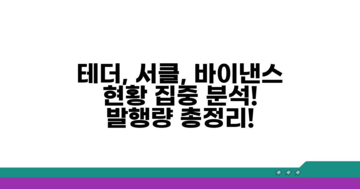 테더, 서클, 바이낸스 발행 현황