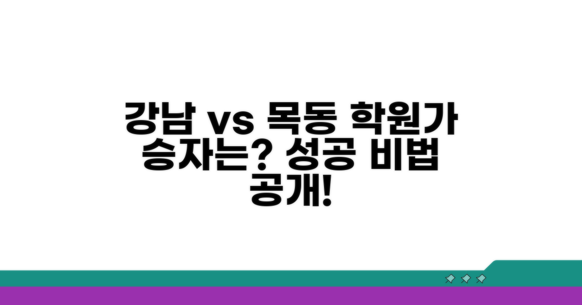 강남 vs 목동 학원가 비교