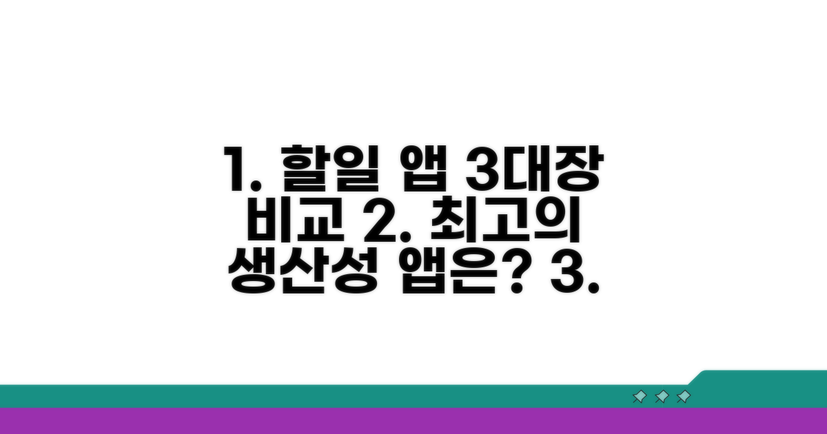 주요 할일 관리 앱 비교