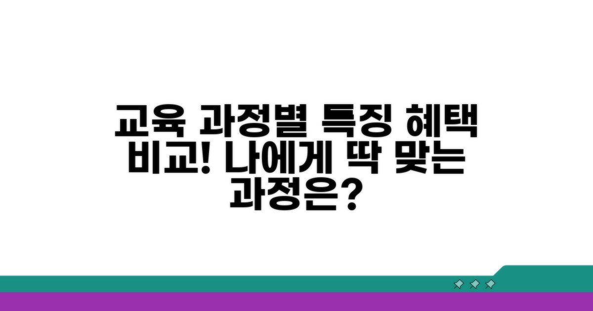 교육 과정별 특징과 혜택 비교