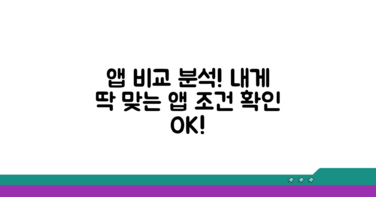 인기 앱 비교 분석 및 조건 확인