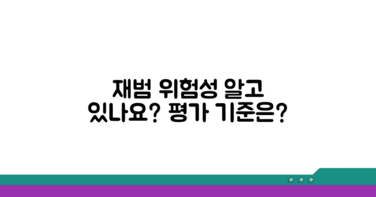 재범 위험성, 평가 기준은 무엇인가?