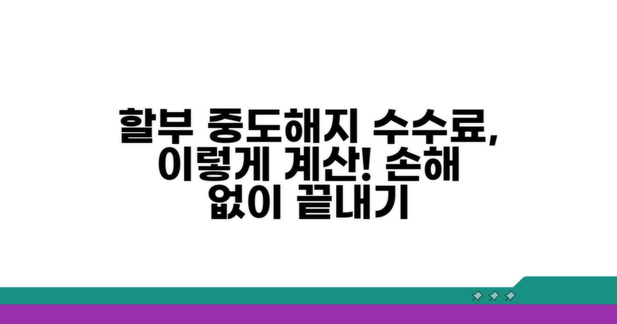 할부 중도해지 수수료 계산법
