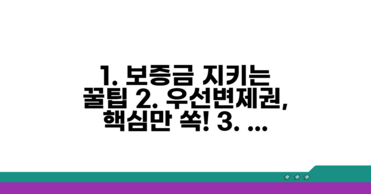 우선변제권, 보증금 지키는 핵심
