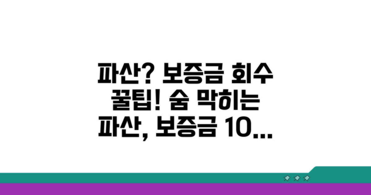 파산 절차와 보증금 회수 방법