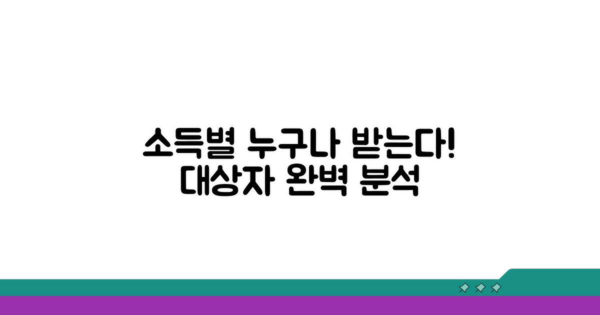 소득 기준별 지급 대상자 완벽 분석