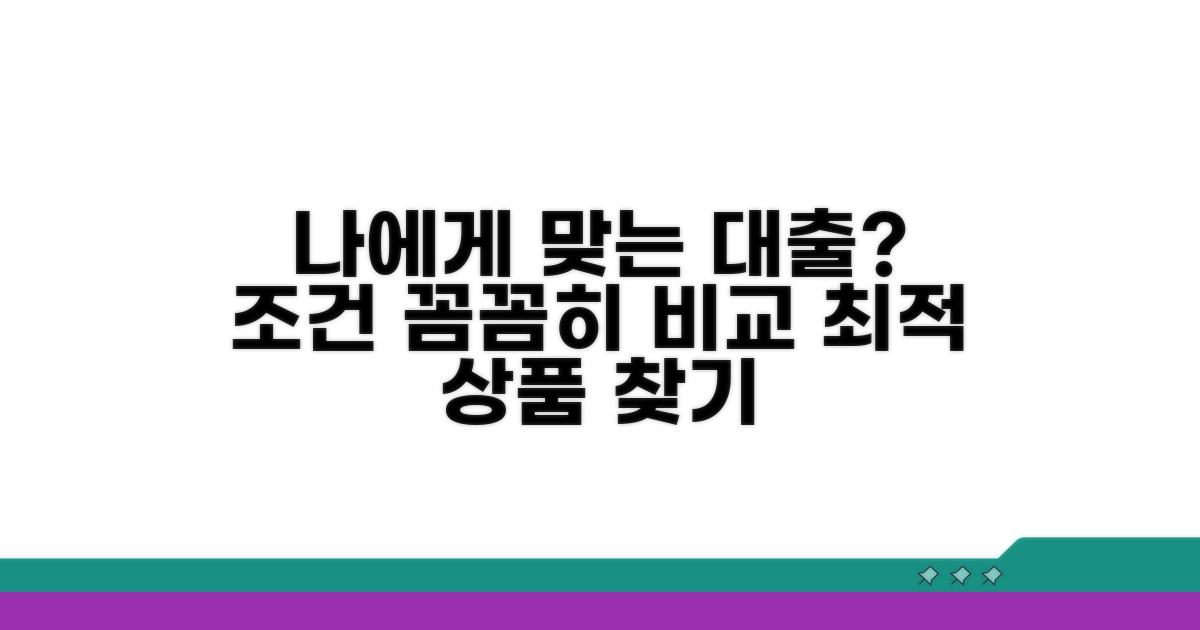 대출 조건, 나에게 맞는 상품 찾기
