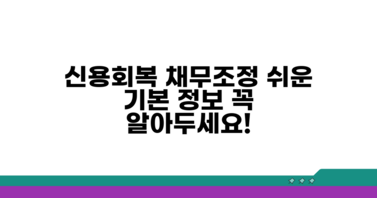 신용회복위 채무조정 기본 정보