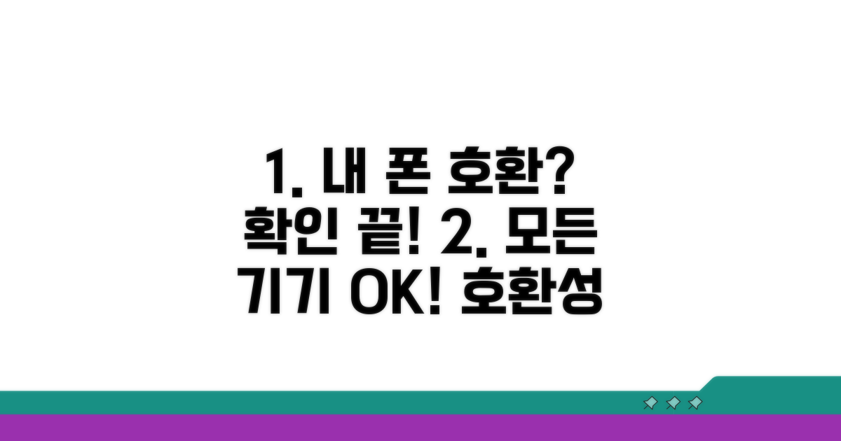 호환 단말기 종류와 확인 방법