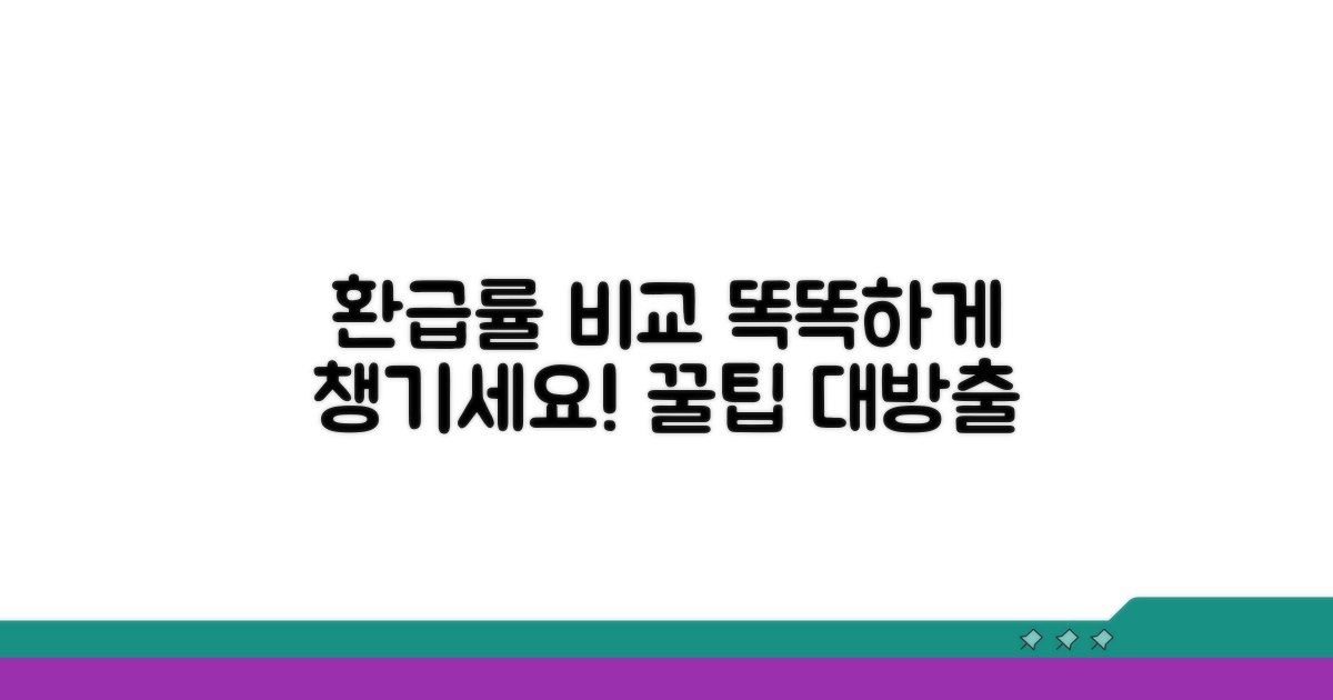 상품별 환급률, 똑똑하게 비교하기