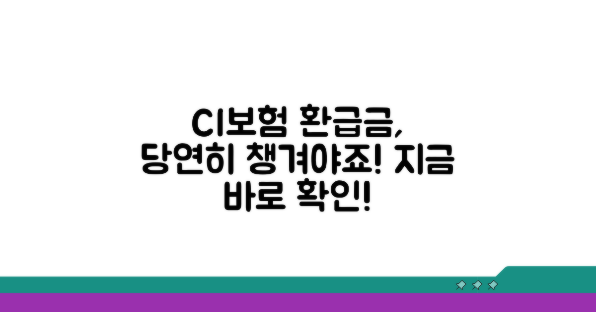 CI보험 환급금, 왜 중요할까?
