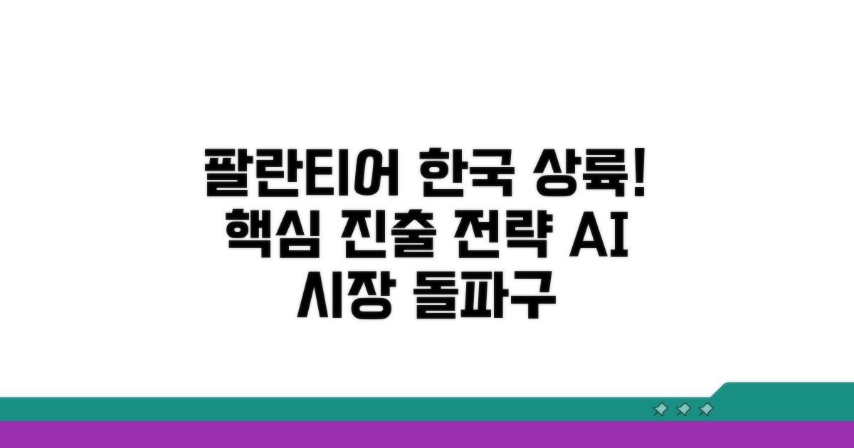 팔란티어 한국 시장, 핵심 진출 전략