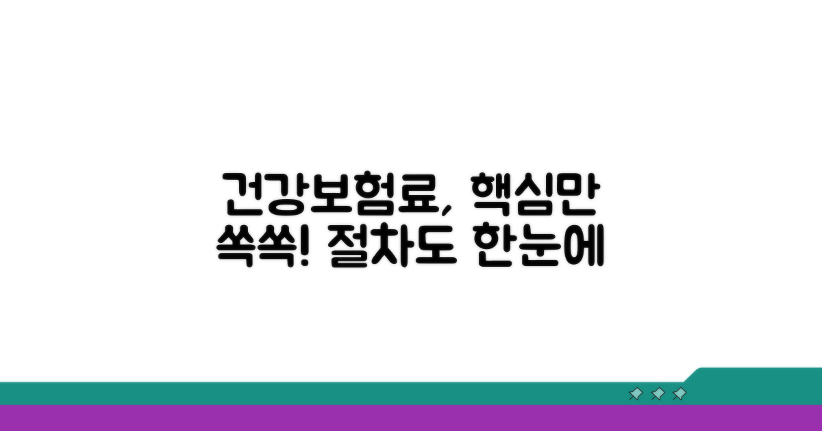 건강보험료 영향 및 절차