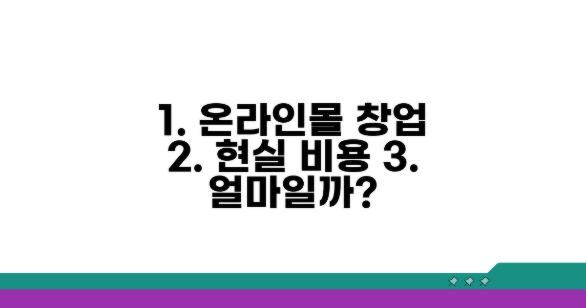 온라인몰 창업 비용, 현실적으로 얼마?
