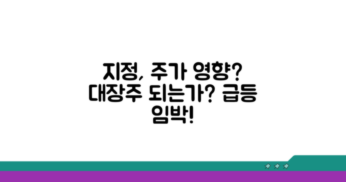 지정되면 주가에는 어떤 영향이?