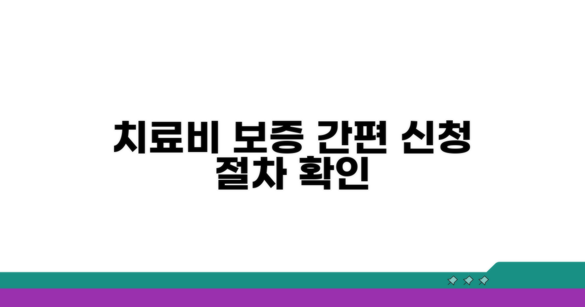 치료비 보증 시스템 신청 절차