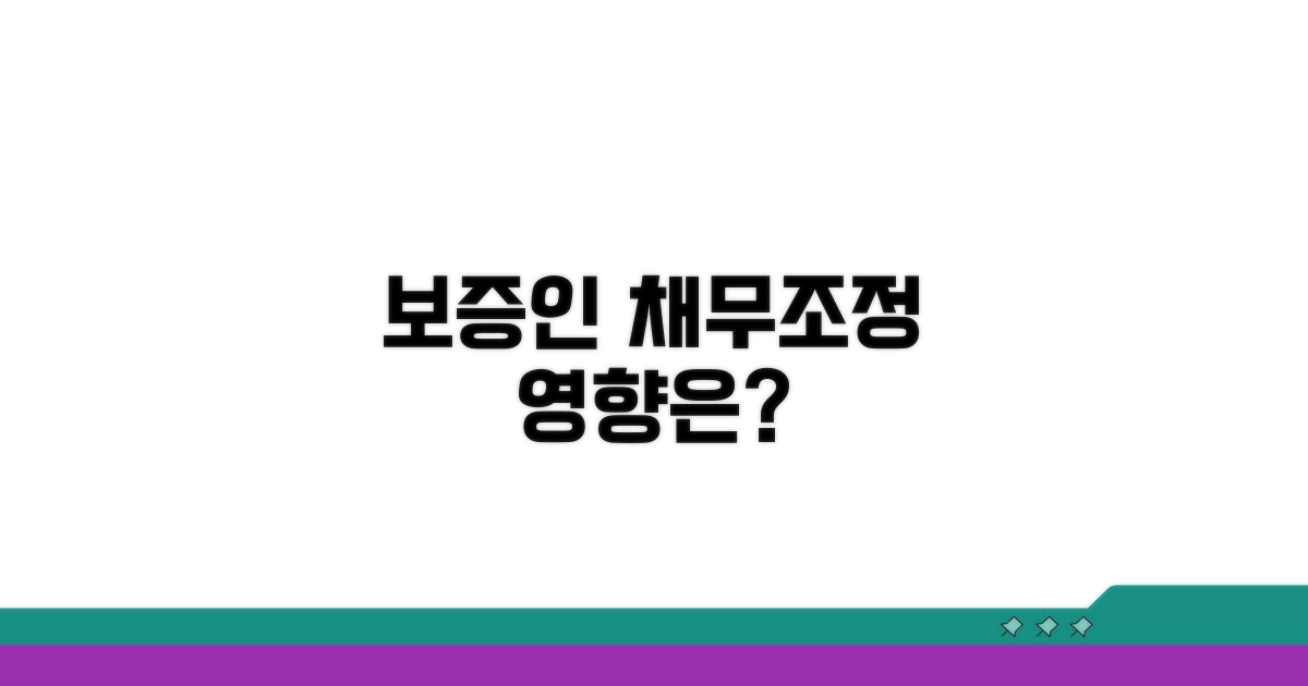 채무조정 시 보증인 영향 분석