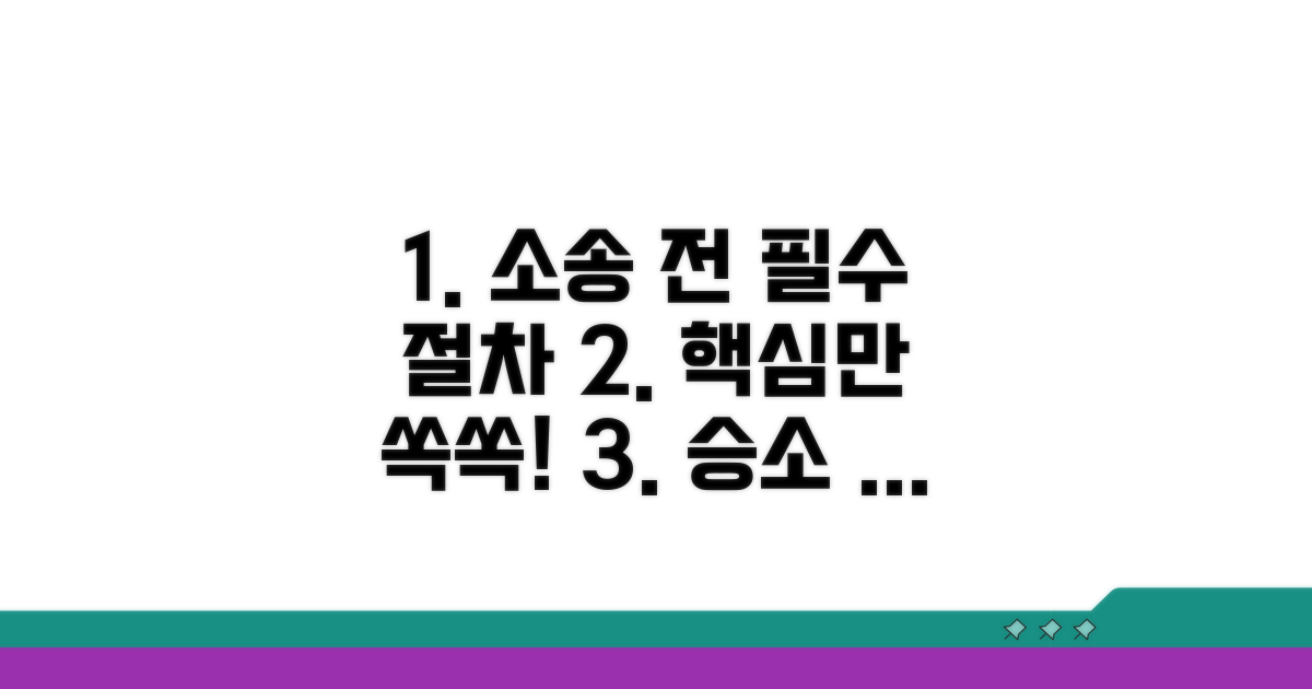 소송 전 꼭 알아야 할 절차