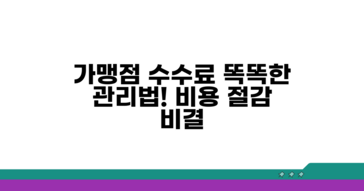 가맹점 수수료, 똑똑하게 관리하는 법