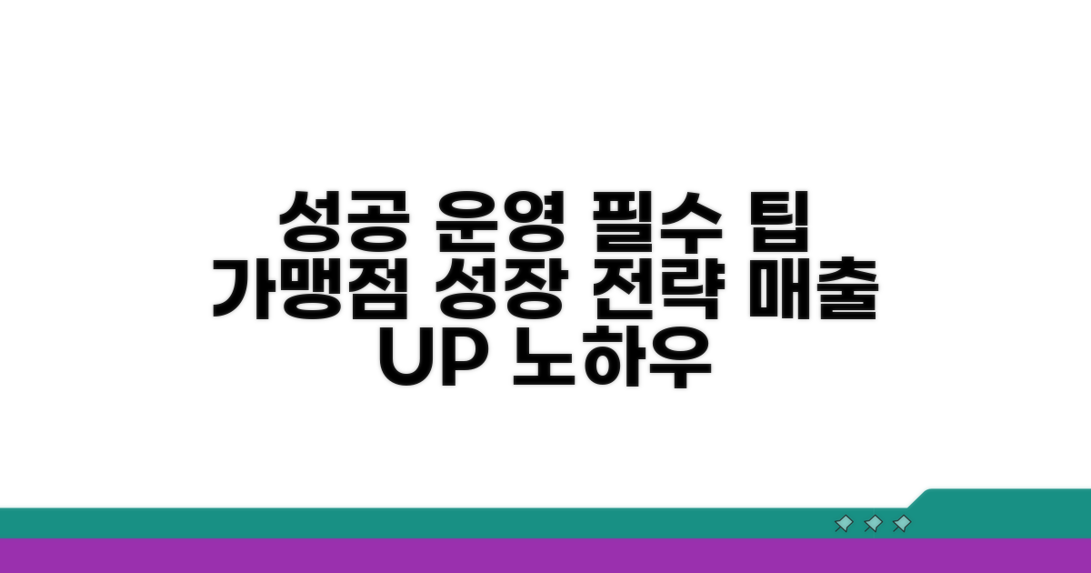 성공적인 가맹점 운영을 위한 필수 팁