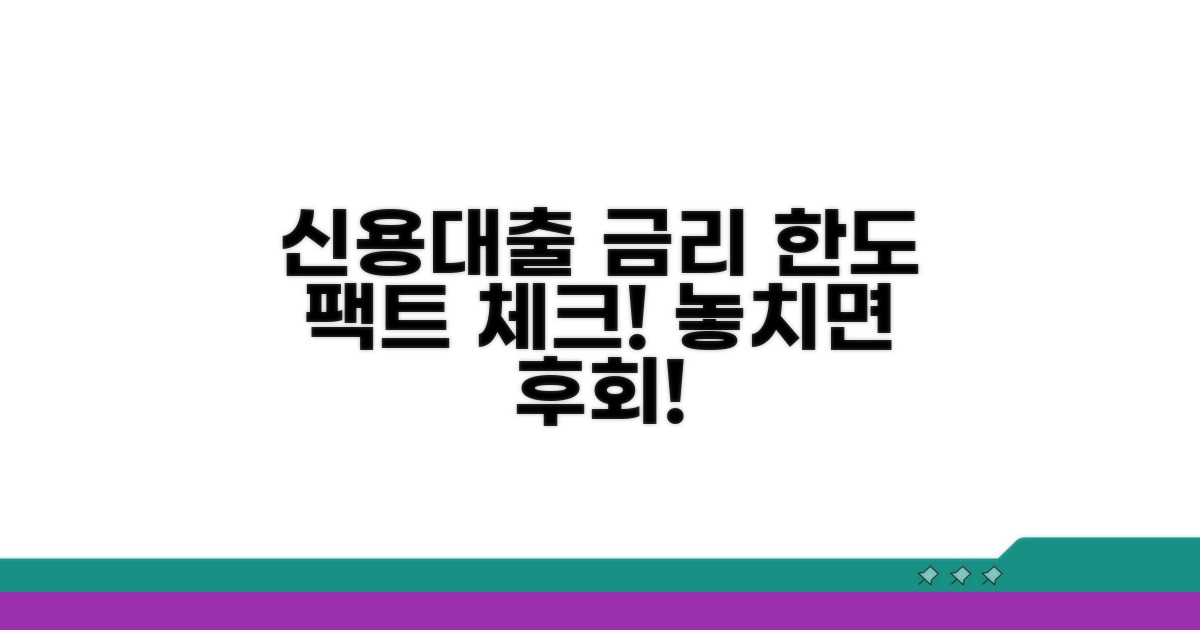 신용카드대출 금리 한도 알아보기