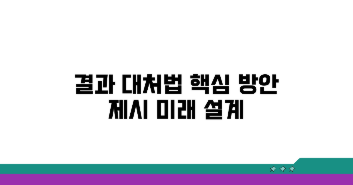 결과에 따른 대처 방안