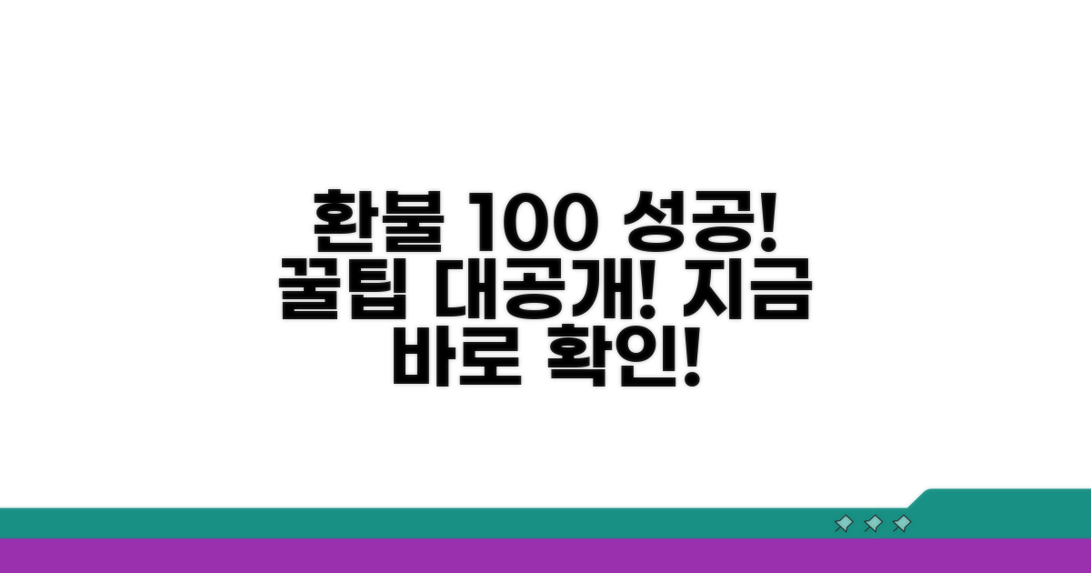 환불 성공 확률 높이는 꿀팁
